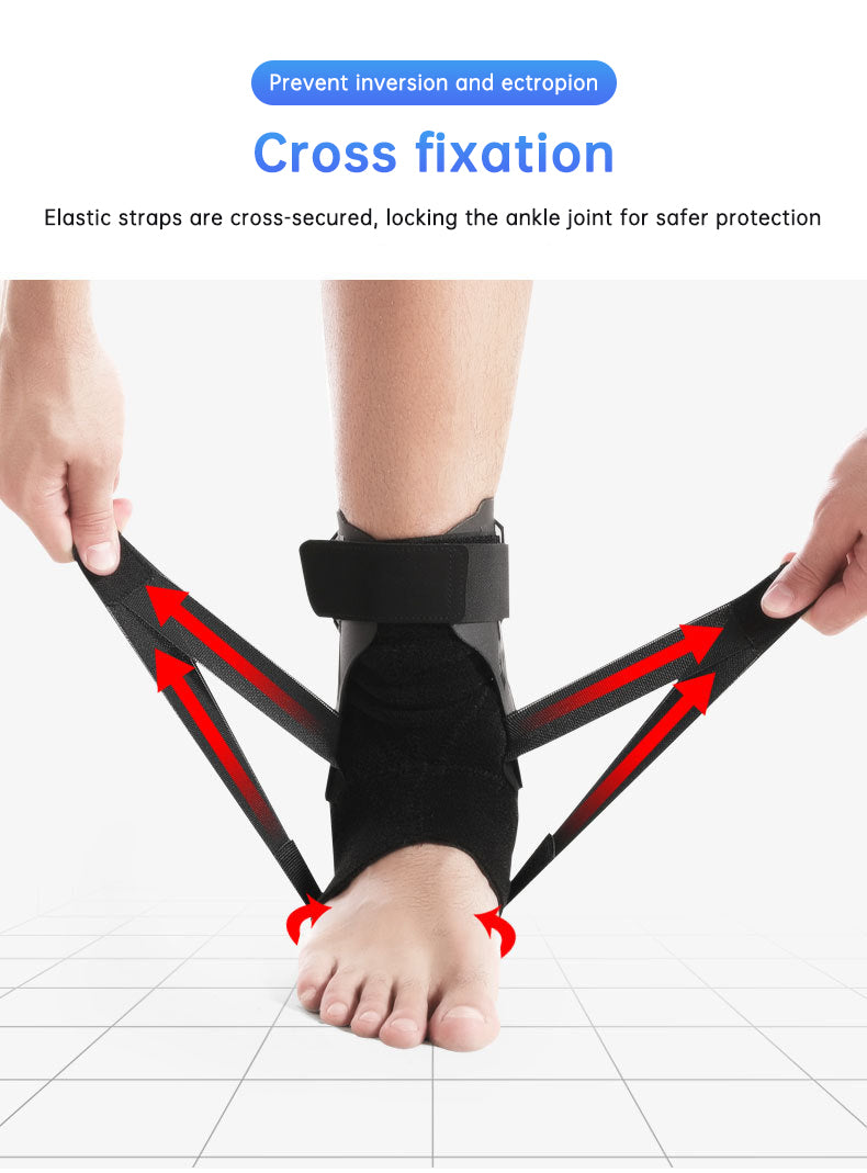 Ankle support / foot orthosis support